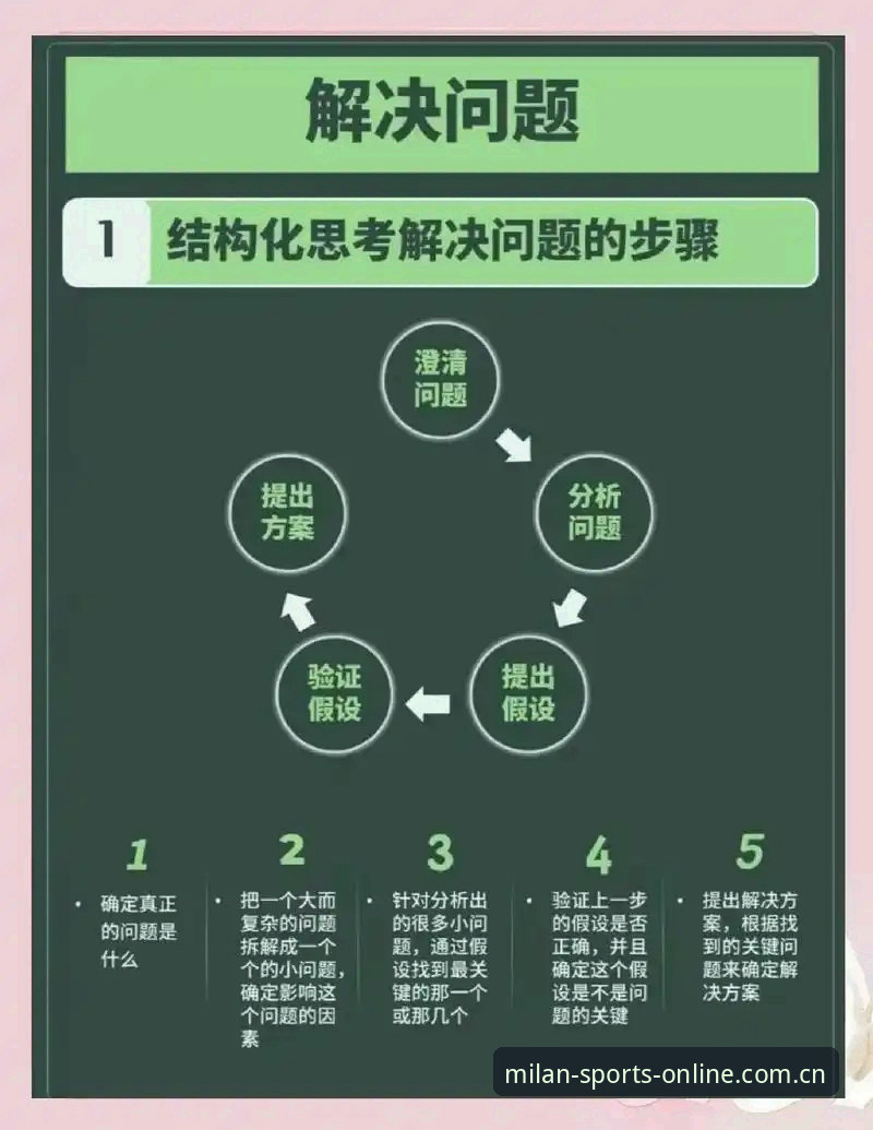 米兰体育数据整合常见问题：5个实用解决方法与3个使用技巧