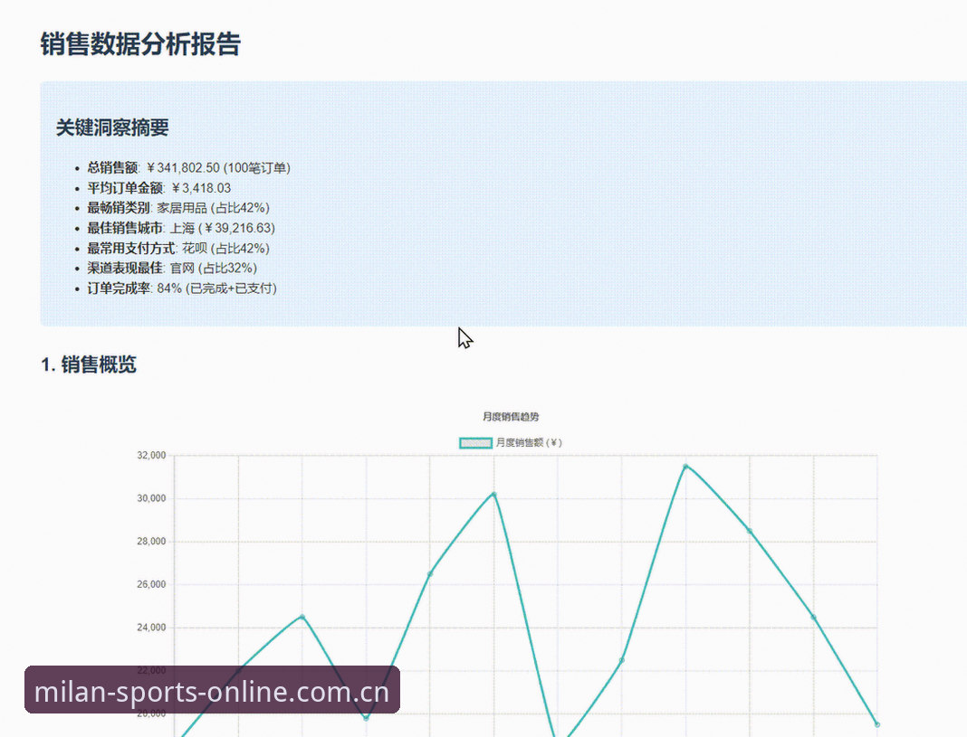 米兰体育平台赛事动态功能深度评测：数据整合与使用技巧全面解析